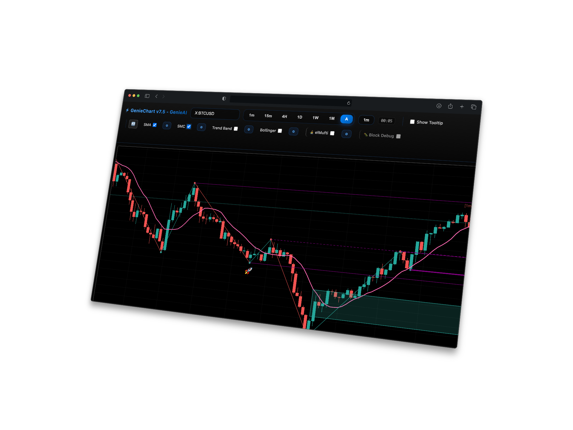 Genie Chart trading interface preview