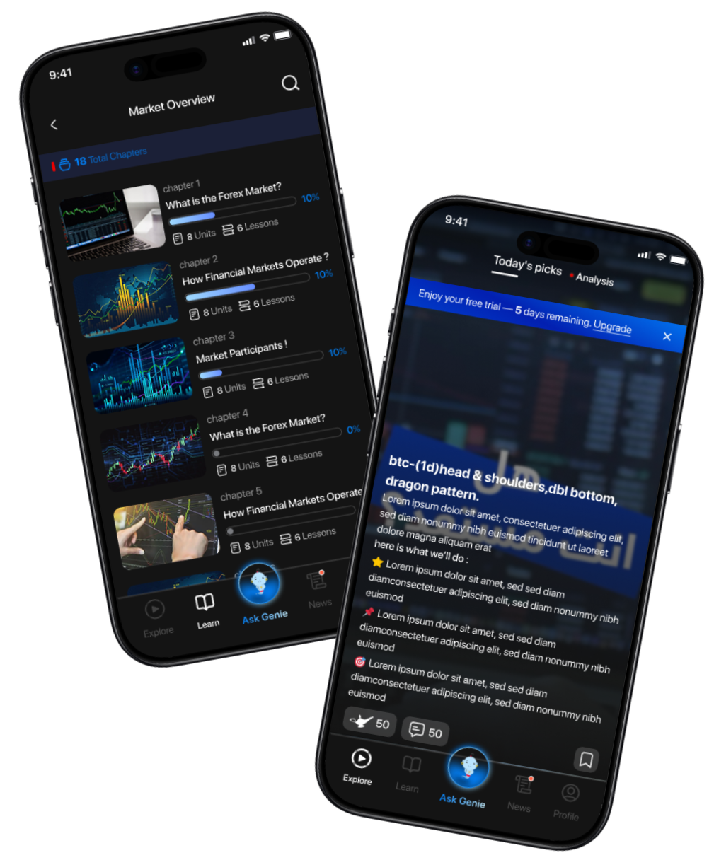 Genie app screens showing forex lessons and market analysis