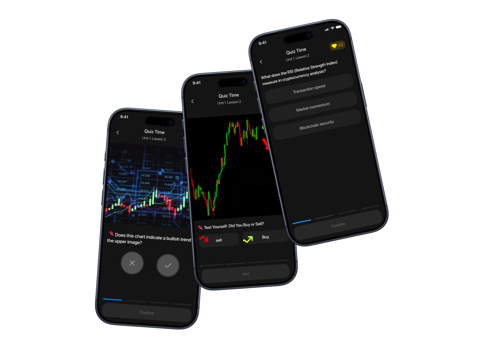 GenieFX Quiz — Test Your Knowledge